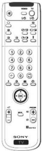 HOLD TV 1/0 1/0 2 3 4 5 6 7 8 9 1 2 3 4 5 6 7 8 9 + 0 + 1 2 3 4 5 6 7 8 9 + 0 + MOSK SONY TV