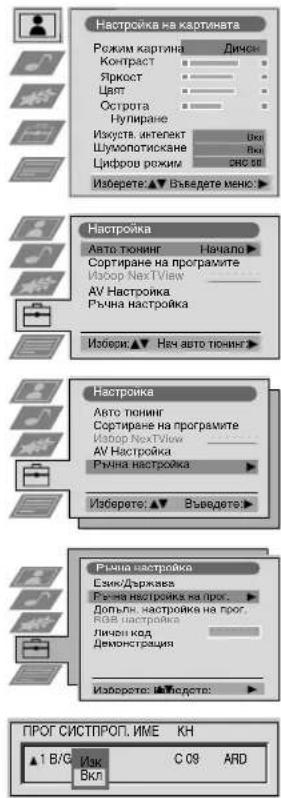 SONY KP-53PS1K - Индивидуална идентификация на излъчваните програми - 7