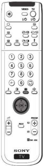 VIDEO TV I/O I/O 1 2 3 4 5 6 7 8 9 0 100 PROGR + - SRY -232 SONY TV