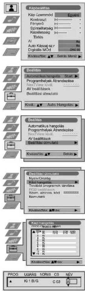 Képbeállítás Kép územmód Egyéni Kontraszí Fényerő Szinteltetség Képóléség Törlés Auto Képzaj-sz r Digitalis Mód CNC 50 Kivalesztás: ▼ Belás Menú ▶ Beállítás Automatikus hangolás Start Programhelyek Átrendezése NextView kivál AV beállítások Beállítási útmutató Kivál: ▼ Auto Hangolás ▶ Beállítás Automatikus hangolás Programhelyek Átrendezése NextView kivál AV beállítások Beállítási útmutató Kivalesztás ▼ Belás ▶ Beállítás útmutató Nyelw/Ország Kéci hangolás Toysbó programok tárolása FIOG beállítások Szem azonosa, kód Remutató Kivalesztás ▼ Rás ▶ Kéci hangolás FIOG Beállítás NÉVÁS Kivalesztás ▼ Rás ▶ PROG UGRÁS NORMA CS NÉV Ki 1 B/G C 03 A