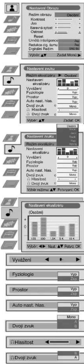Nastaveni Obrazu Režim obrazu Osobni Kontrast Jas Barevná sytost Ostrost Reset Uměla inteligence Zip Redukce cig. šumu Zip Digitální Režim SNC 86 Výběr: ▲ Zadat Monú: Nastaveni zvuku Režim ekvalizéru Osobni Nastaveni ekvalizéru Vyväžení 9 Fyziologie Vyp Prostor Vyp Auto nast. hlas. Vyp Dvoji zvuk Mono Hlasitost Mono Dvoji zvuk Mono Výběr: ▲ Zadat: OK Nastaveni zvuku Režim ekvalizéru Osobni Nastaveni ekvalizéru Vyväžení 0 Fyziologie Vyp Prostor Vyp Auto nast. hlas. Vyp Dvoji zvuk Mono Hlasitost Mono Dvoji zvuk Mono Výběr režimu: ▲ Potvrzani: OK Nastaveni ekvalizéru (Osobni) + 120 500 1,5K 5 K 10 K Vyběr: ▲ Nast: ▲ Potvrz: OK Vyväžení Fyziologie Vyp ZSD Prostor Vyp 45p Auto nast. hlas. Vyp 74p Mono Dvoji zvuk A B Hlasitost ←→ Dvoji zvuk B A