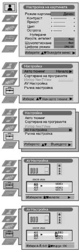 SONY KP-53PS1K - Идентификация на входните източници - 4