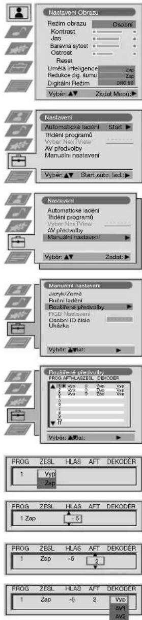 Nastavení Obrazu Režim obrazu Osobní Kontrast Jas Barevná sytost Ostrost Reset Uměla inteligence Zap Reducec cig. šumu Zap Digitální Režim CEC 50 Výběr: ▲▼ Zadat Menu: Nastavení Automatické lacení Start ▶ Třidání programů Vyber Nex View AV předvolby Manuální nastavení Výběr: ▲▼ Start auto, lad: Nastavení Automatické lacení Třidání programů Vyber NexView AV předvolby Manuální nastavení Výběr: ▲▼ Zadat: Manualní nastavení Jazky/Zamů Ruční lacení Rozšílené předvolby ▶ POG Nastavení Osobní ID číslo Uklazka Výběr: ▲▼/at: Rozšílené předvolby PROG AFH-LAZESL DEKODĚŘ 1 Vyp 0 Zmp Vyp 3 Vyp 0 Zmp Vyp 2 Vyp 0 Zmp Vyp 1 Vyp 0 Zmp Vyp 1 Zap -5 PROG ZESL HLAS AFT DEKODĚŘ 1 Zap -5 2 PROG ZESL HLAS AFT DEKODĚŘ 1 Zap -5 2 Vyp AV1 AV2