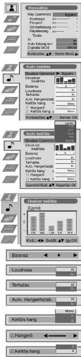 Képbeállítás Kép Üzemmód Egyéní Kontraszt Fényerő Szinteltetség Képlessseg Törles AI Auto Képzaj-sz r. Digitális Mód cno.66 Kiválasztás: ▼ Belrás Monú ▼ Audio beállítás Ekvalizer Üzemmód Egyéní Ekvalizer beállítás Balanzs 9 Loudness KI Térhatás KI Auto. Hangerőszab KI Kettős hang Mono Hangerő Mono Kettős hang Mono Kiválasztás: ▼ Belrás OK Audio beállítás Ekvalizer Üzemmód Egyéní Ekvalizer beállítás Balanzs 9 Loudness KI Térhatás KI Auto. Hangerőszab KI Kettős hang Mono Hangerő Mono Kettős hang Mono Üzemmód Kivát: ▼ Megerősít: OK Ekvalizer beállítás (Egyéní) + 0 125 200 1,5K 5K 10K Kvál.: ▼ Beállít: ▼ Igy:OK Balanzs Loudness KI Térhatás KI Auto. Hangerőszab KI Kettős hang Mono A B Hangerő ▼ Kettős hang A