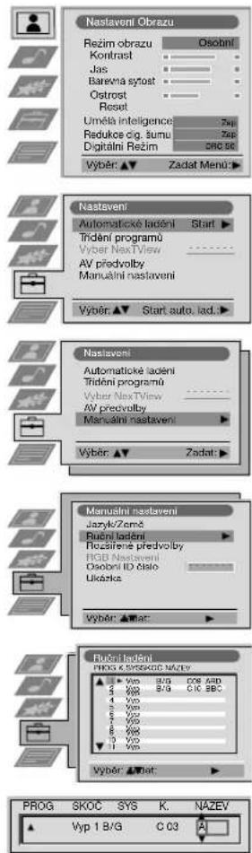 Nastaveni Obrazu Režim obrazu Osobní Kontrast Jas Barevna sýtost Ostrost Reset Uměla intelligence Znji Redukce cig. šumu Znpi Digitalní Režim zno se Vyběr: ▲ Zadat Menů: Naštavení Automatické lácení Start ▶ Trídní programů Vyber NextView AV předvolby Manuální nastavení Vyběr: ▲ Start auto. lad. Naštavení Automatické lácení Trídní programů Vyber NextView AV predvolby Manuální nastavení Vyběr: ▲ Zadat > Manuální nastavení Jazyk/Zomě Ruční lácení Plozařine predvolby RGB Nastavení Osobní ID údlo Ukazka Vyběr: ▲ Mat > Rusaň lácání PROG 1 B/G SYS K. NAZEV Vyp 1 B/G C 03 A