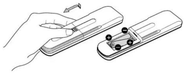 SONY KP-53PS1K - Инсталиране на батериите в пулта за дистанционно управление - 2