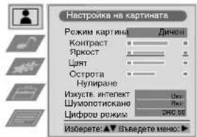 SONY KP-53PS1K - Бърза смяна на режима на образа - 1
