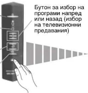 Бутон за избор на програми напред или назад (избор на телевизионни предавания)