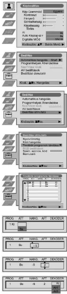 Képbeállítás Kép územmód Egyéni Kontraszt H Fényerő H Szintellitetség H Képélesség H Tórlás Al De Auto Képzaj-sz r Digitalis MÓd CNO 50 Kválaszlás: ▲ Beáls Monú: Beállítás Automatikus hangolás Start Programhelyek Atrendezése NextView kval AV beállítások Beállítási utmutató: Kvál: Auto. Hangolás: Beállítás Automatikus hangolás Programhelyek Atrendezése NextView kval AV beállítások Beállítási utmutató: Kválaszlás: ▲ Neos: Beállítás utmutató: Nyelő/Ország Kézi hangolás További programok tárolása PGB beállítások Szem, azonos, kód Bemutató: Kválasztás: ▲ Neos: További programok tárolása PROC ATI HANG. AFT DEKÖDER 1 Ki Be PROG ATT HANG. AFT DEKÖDER 1 Be -5 PROG ATT HANG. AFT DEKÖDER 1 Be -5 2 PROG ATT HANG. AFT DEKÖDER 1 Be -5 2 KJ AV1 AV2