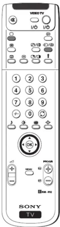 VIDEO TV 1 2 3 4 5 6 7 8 9 0 1 PROGR MENU RM-992 SONY TV