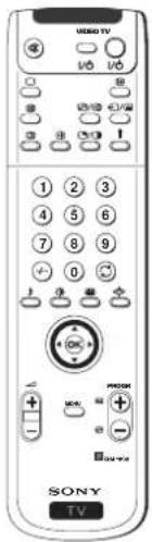 HOMO TV 1 2 3 4 5 6 7 8 9 + 0 - 1 2 3 + 0 - MOSK SONY TV