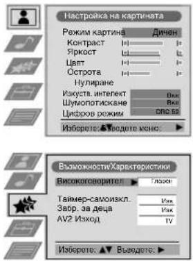 SONY KP-53PS1K - Възможности / Ефект / Операция Характеристики - 1