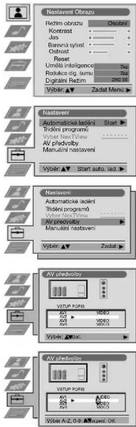 Nastaveni Obrazu Režim obrazu Osobní Kontrast Jas Barevná sýlost Ostrast Reset Uměla inteligence Zup Redukce cig. sumu Zup Digitální Režim CNC 50 Vyber: ▲ Zadat Menu: Nastaveni Automatické lodění Start Trídní programů Vyber NextView AV předvolby Manuální nastaveni Vyber: ▲ Start auto. lad: Nastaveni Automatické lodění Trídní programů Vyber NextView AV predvolby Manuální nastaveni Vyber: ▲ Zadat: AV predvolby VSTUP POPB AV1 VIDEO AV2 VIDEO AV3 VIDEO AV4 VIDEO Vyber: ▲ VDAC: AV predvolby VSTUP POPB AV1 VIDEO AV2 VIDEO AV3 VIDEO AV4 VIDEO Wiber A-Z, 0-9. Anzení. OK