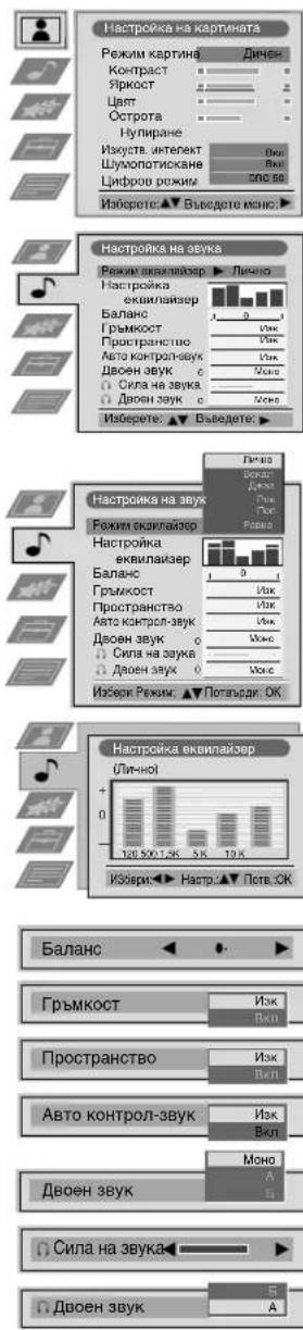 SONY KP-53PS1K - Бърза смяна на режима на образа - 3