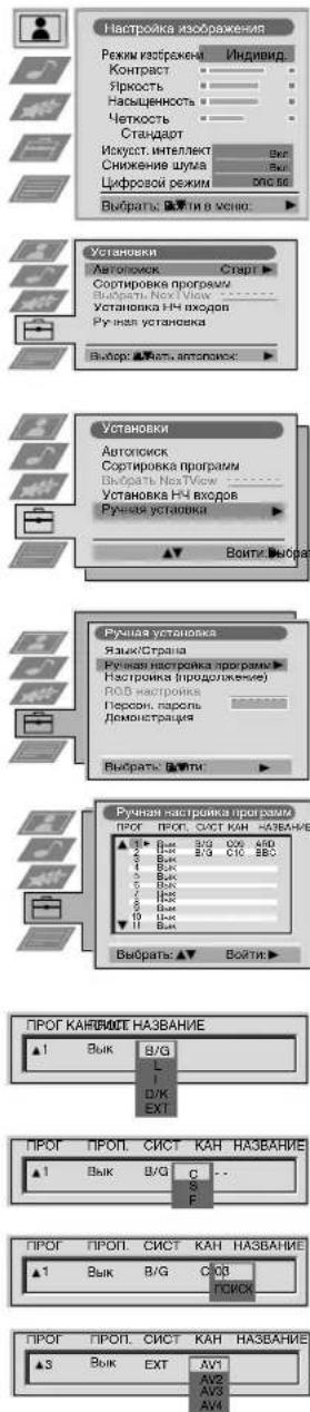 Настройка изображения Режим изображена Контраст Прокость Насыдению Четкость Стандарт Искусст. интеллект Снижение шума Цифровой режим Выбрать: Вели в число: Установки Автописк Старт Соотировка программ Выбрать Next View Установка НЧ входов Ручная установка Установки Автописк Соотировка программ Выбрать NextView Установка НЧ входов Ручная установка Ручная установка Язык/Страла Ручная настройка программ Настройка (продолження) РОЗ настройка Персии, пароль Демонстрация Ручная настройка программ ПРОГ ПРОГ СИСТ КАН НАЗВАНИЕ 1 Вык B/G 2 Вык B/G C/C BBC 3 Вык B/G 4 Вык B/G 5 Вык B/G 6 Вык B/G 7 Вык B/G 8 Вык B/G 9 Вык B/G 10 Вык B/G 11 Вык B/G ПРОГ КАНБИЛТ НАЗВАНИЕ 1 Вык B/G 2 Вык B/G C/S BBC 3 Вык B/G 4 Вык B/G 5 Вык B/G 6 Вык B/G 7 Вык B/G 8 Вык B/G 9 Вык B/G ПРОГ ПРОГ СИСТ КАН НАЗВАНИЕ 1 Вык B/G C/S BBC 2 Вык B/G C/S BBC 3 Вык B/G C/S BBC ПРОГ ПРОГ СИСТ КАН НАЗВАНИЕ 1 Вык B/G C/S BBC 2 Вык B/G C/S BBC ПРОГ ПРОГ СИСТ КАН НАЗВАНИЕ 1 Вык B/G C/S BBC 2 Вык B/G C/S BBC ПРОГ ПРОГ СИСТ КАН НАЗВАНИЕ 1 Вык B/G C/S BBC