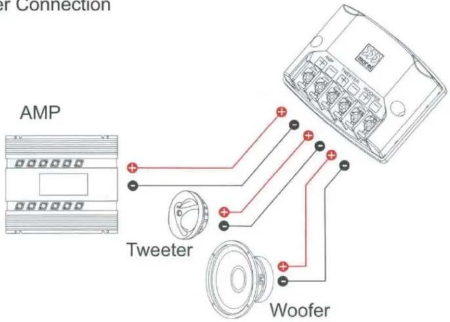 Power Connection AMP Tweeter Woofer