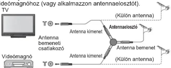 PANASONIC TH-42PZ8EA - Csökkent a kontraszt - 1