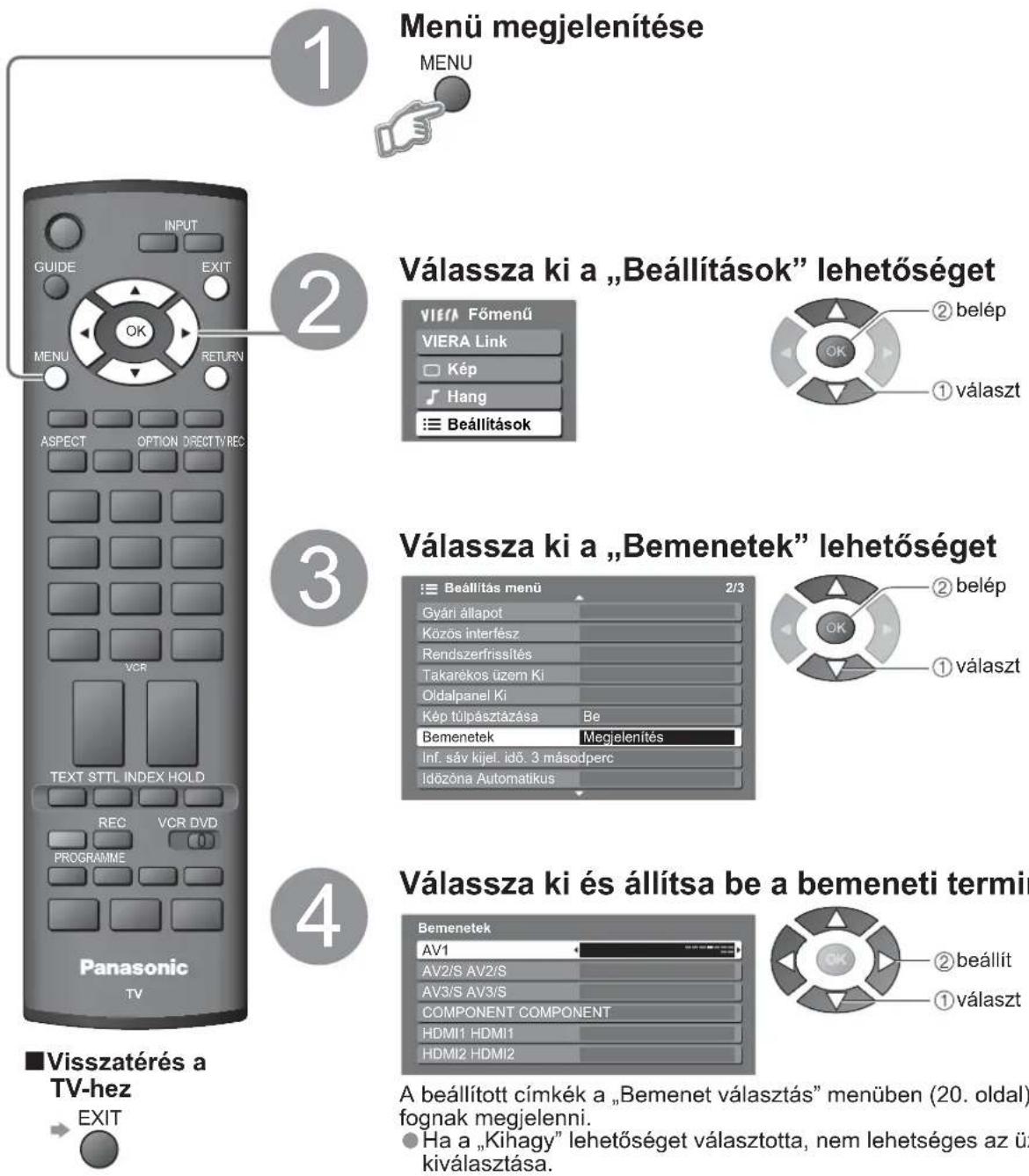 PANASONIC TH-42PZ8EA - Bemenetek - 1