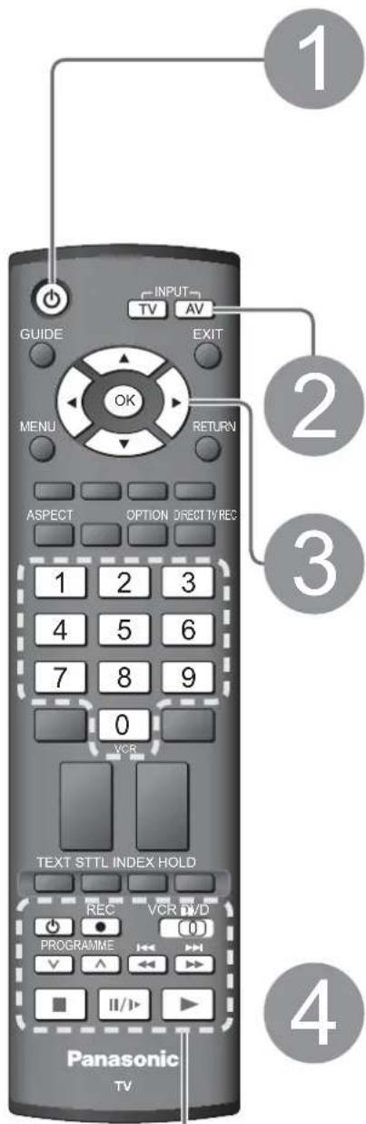 PANASONIC TH-42PZ8EA - Videók és DVD-k megtekintése - 1