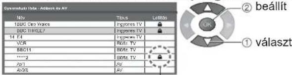 PANASONIC TH-42PZ8EA - A korhatár ellenőrzése - 4