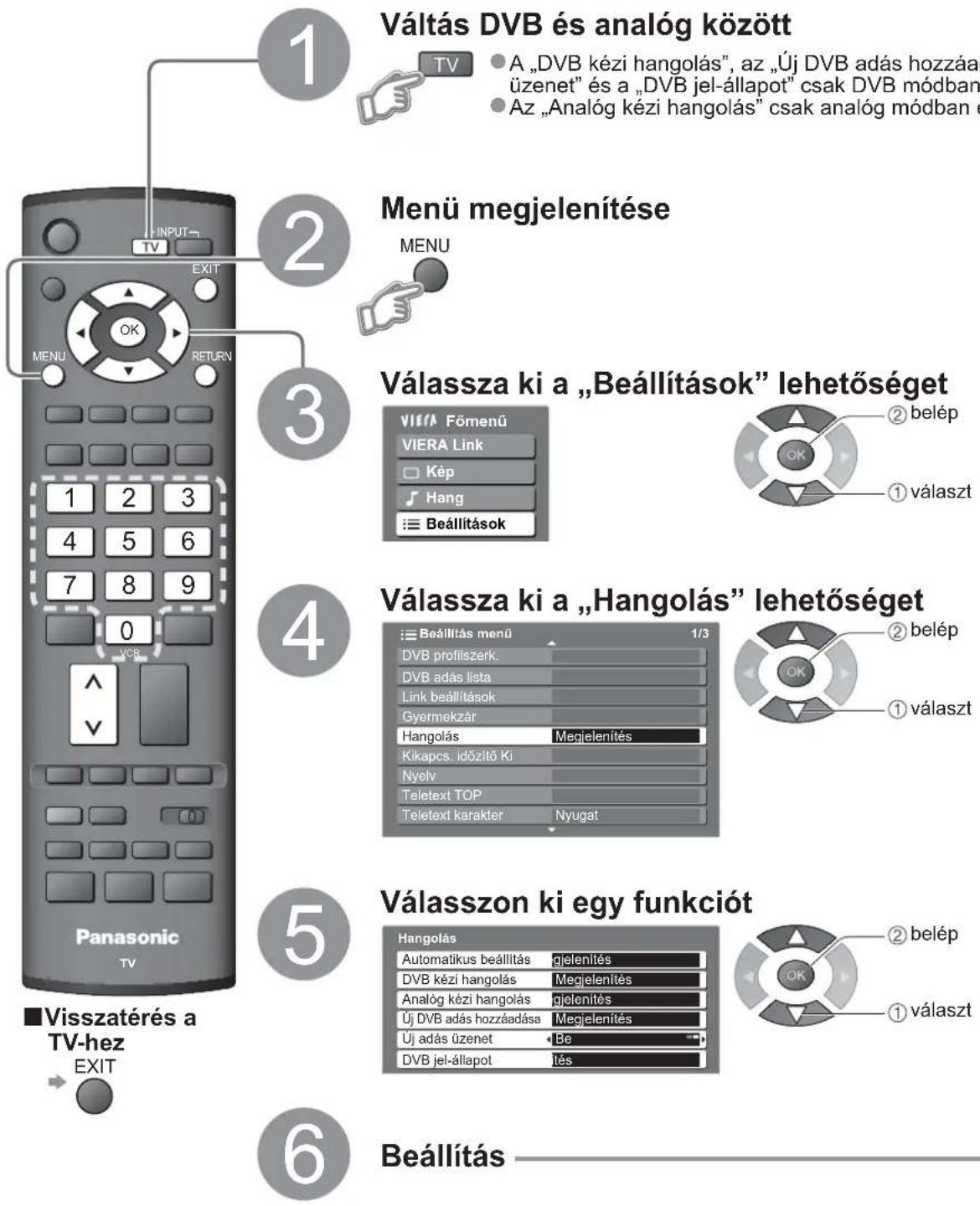 PANASONIC TH-42PZ8EA - A programok hangolása - 1