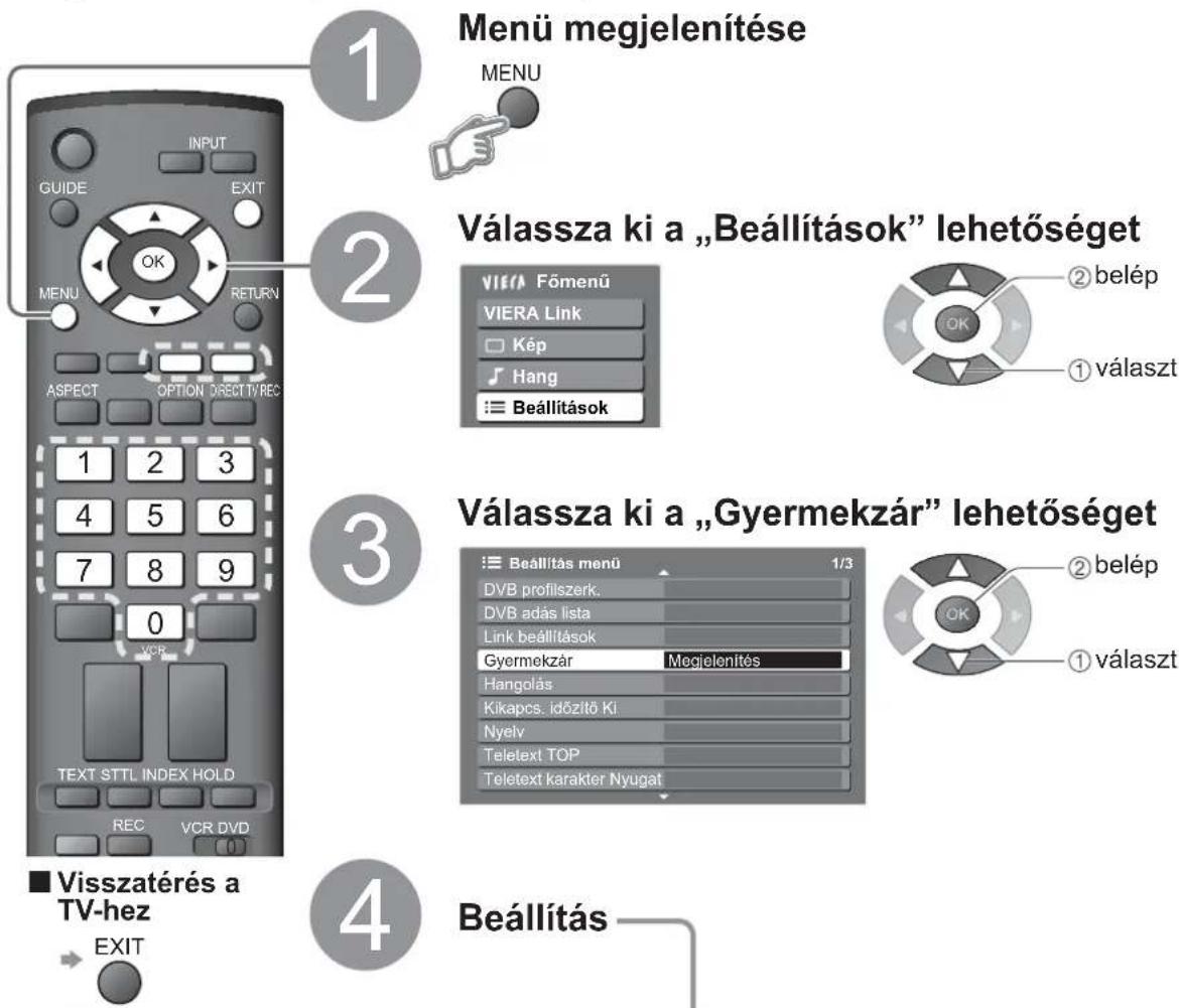 PANASONIC TH-42PZ8EA - A korhatár ellenőrzése - 1