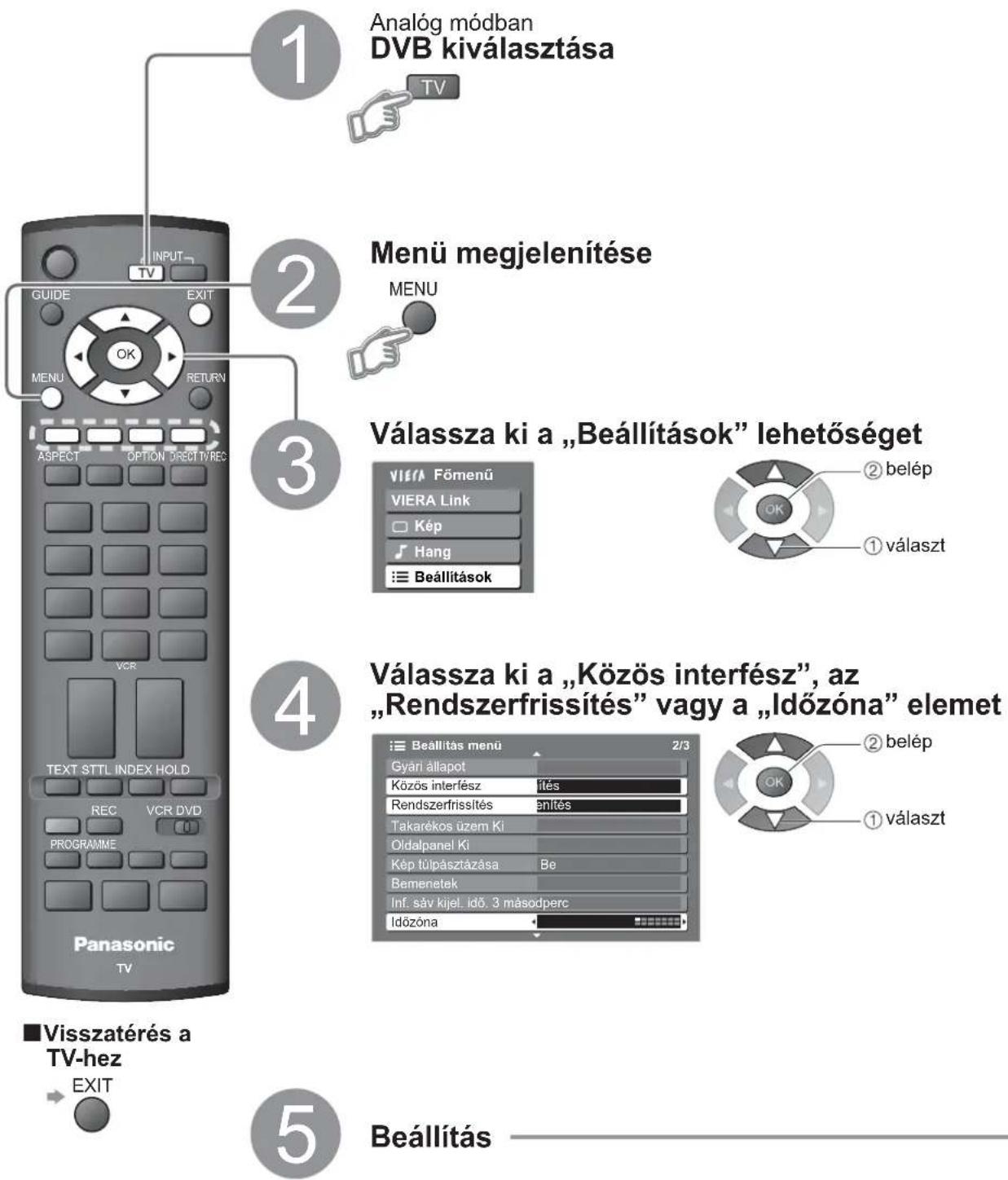 PANASONIC TH-42PZ8EA - DVB-beállítások (DVB mód) - 1
