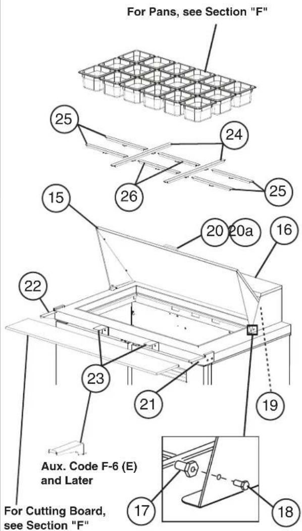 Hoshizaki CRMR60 - CRMR48 and CRMF48 Undercounter, Worktop, and Prep Table - 4