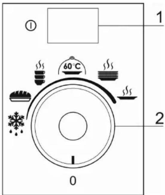 ① 1 60°C 2 0
