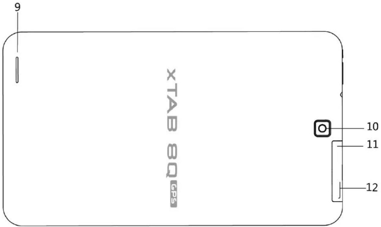 XTAB 8Q GPS 9 10 11 12