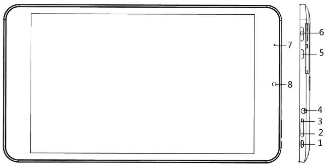 Technical diagram of a tablet device with labeled parts, showing front and side views with numbered annotations.