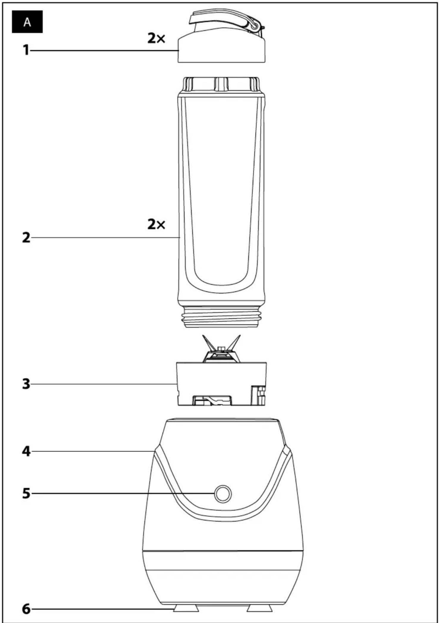 SENCOR SBL 3200WH - Figyelmeztetés! - 1