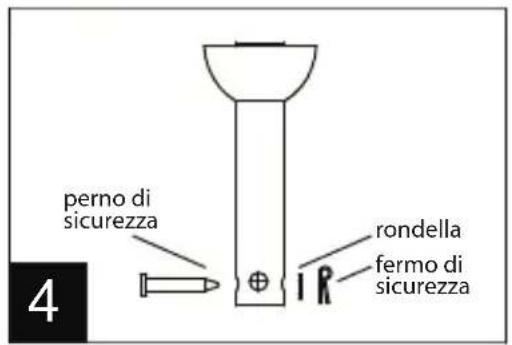 ARDES AR5A130D - 3