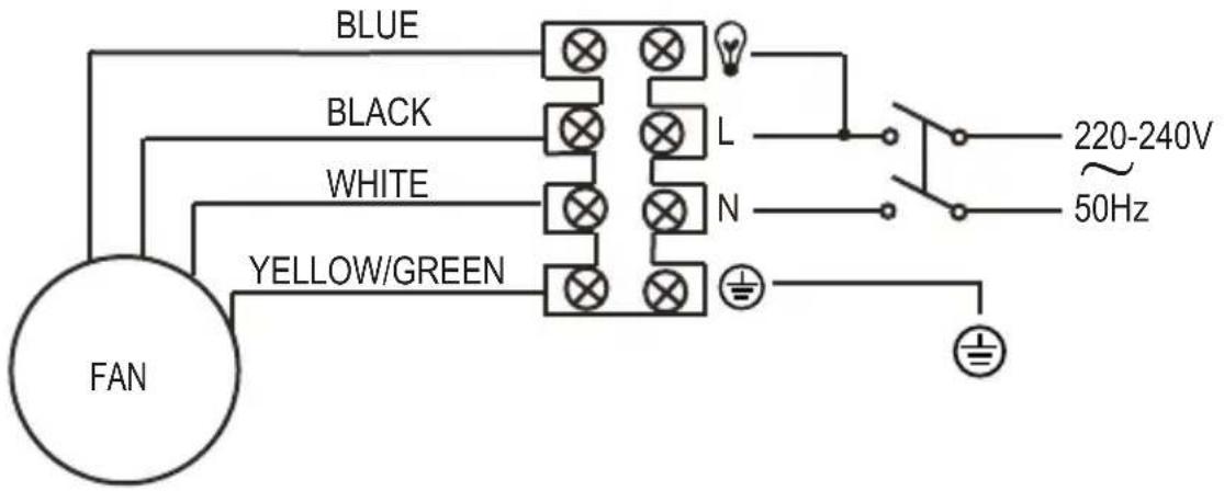 BLUE BLACK WHITE YELLOW/GREEN FAN L N 220-240V ~50Hz