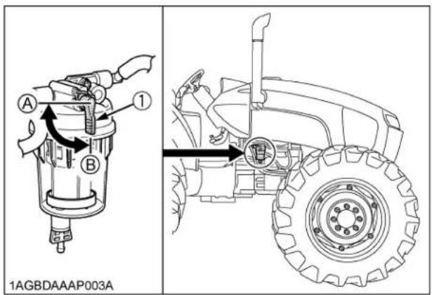 KUBOTA M5L-111RC - NOTE : - 1