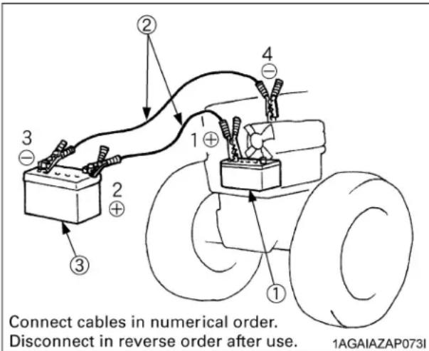 KUBOTA M5L-111RC - WARNING - 1