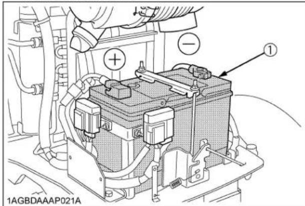 KUBOTA M5L-111RC - SERVICING THE TRACTOR - 1