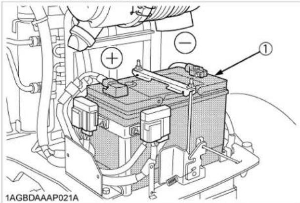 KUBOTA M5L-111RC - SERVICING THE TRACTOR - 1