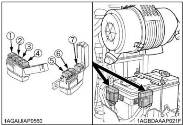 KUBOTA M5L-111RC - ■Replacing Slow-Blow Fuses - 1