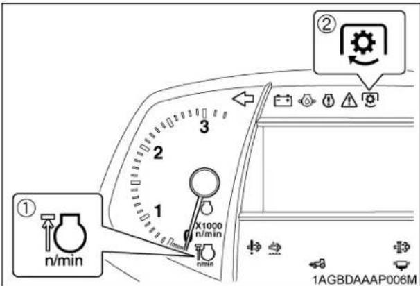 KUBOTA M5L-111RC - NOTE : - 1