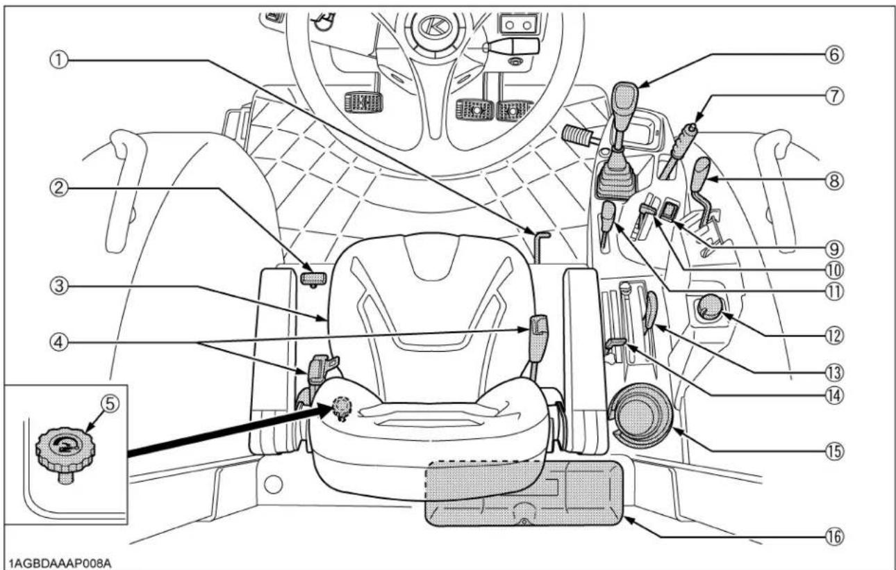 KUBOTA M5L-111RC - ILLUSTRATED CONTENTS ILLUSTRATED CONTENTS - 1