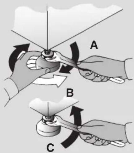 A B C