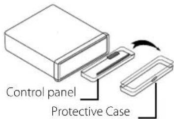 Control panel Protective Case