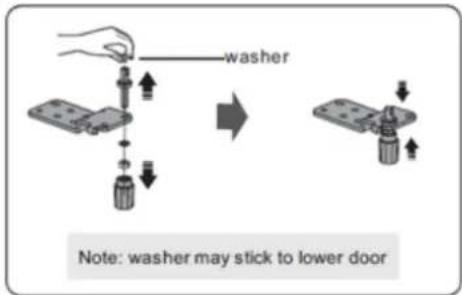 washer Note: washer may stick to lower door