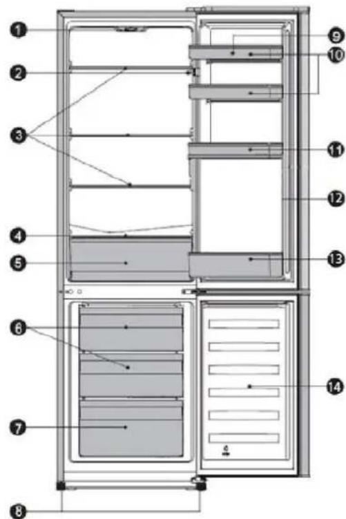 Technical diagram of a refrigerator with numbered components for identification