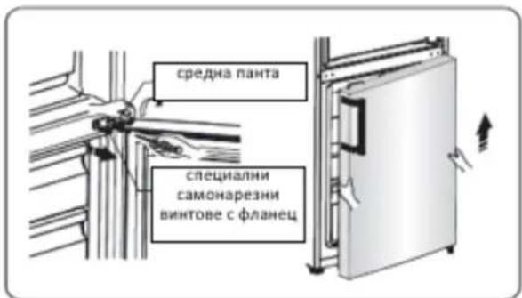 средна панта специални самонарезни винтове с фланец