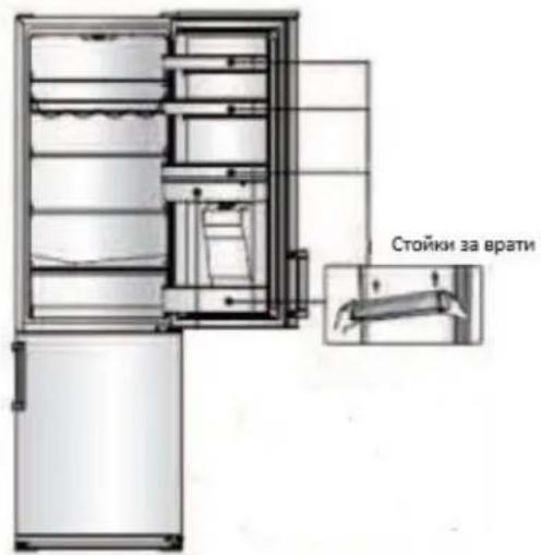 Стойки за врати
