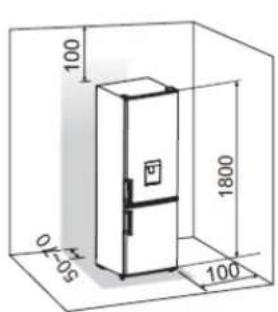 100 0 -50 1800 100