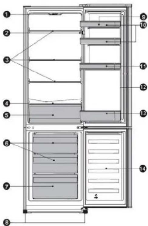 Heinner HC-N269F+ - DESCRIEREA PRODUSULUI - 1