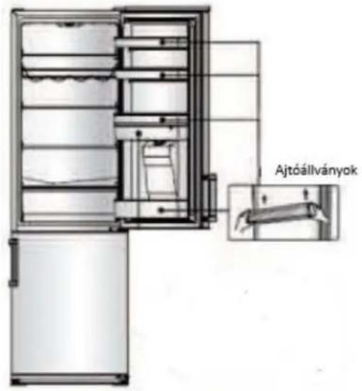 Ajtóállványok